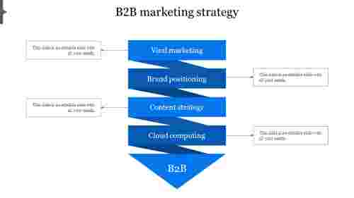 b2b marketing strategy-Blue